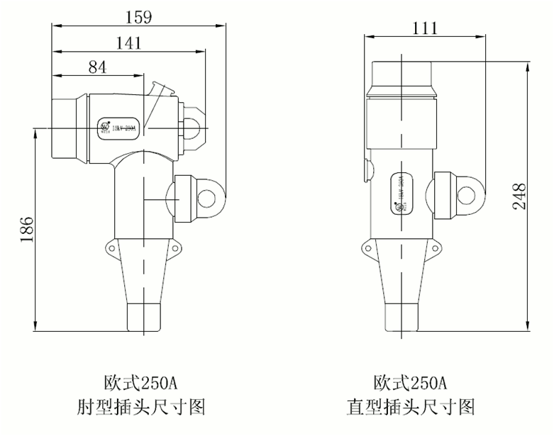 bm11222宝马娱乐网站核材欧式250A可疏散毗连器结构尺寸.gif bm11222宝马娱乐网站核材欧式250A可疏散毗连器结构尺寸.gif